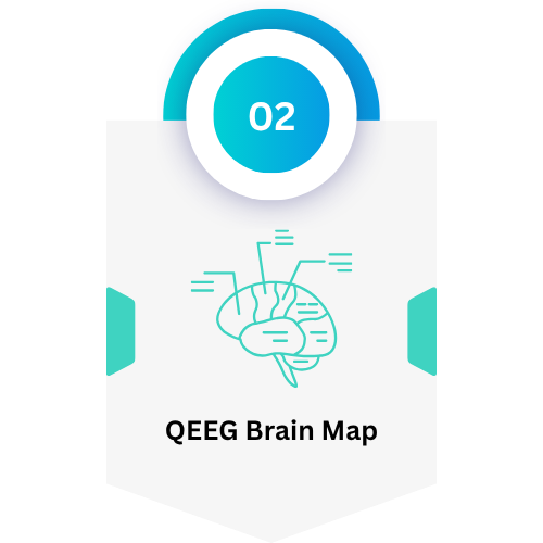 QEEG Brain Map