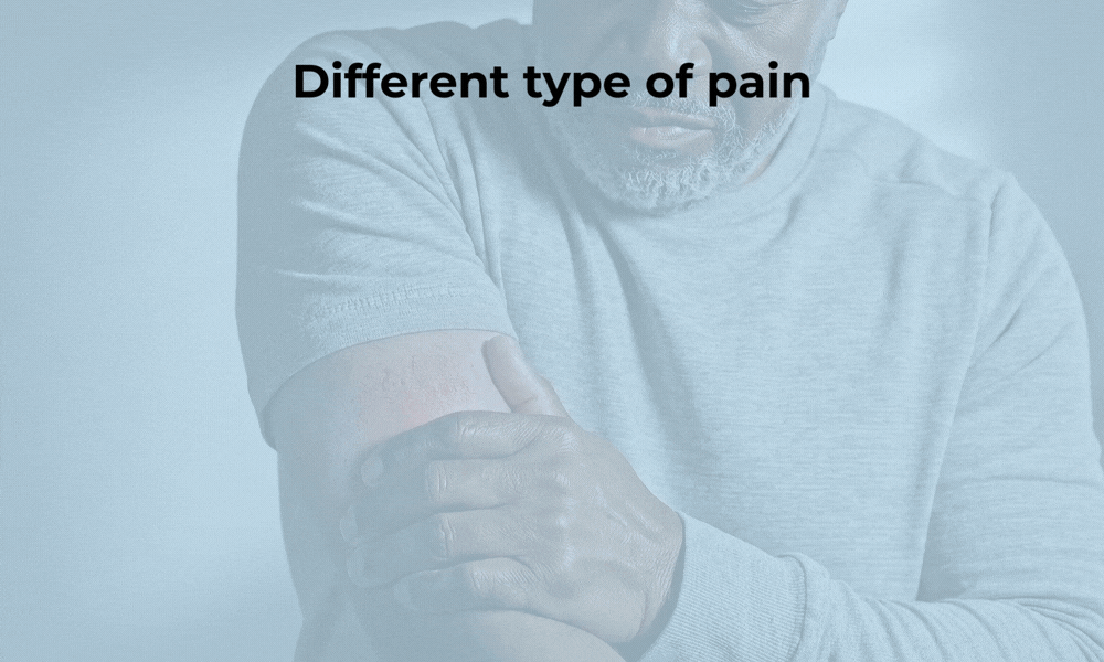 Types of Pain