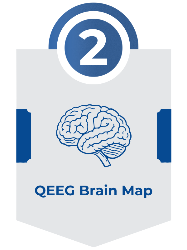 QEEG Brain Map